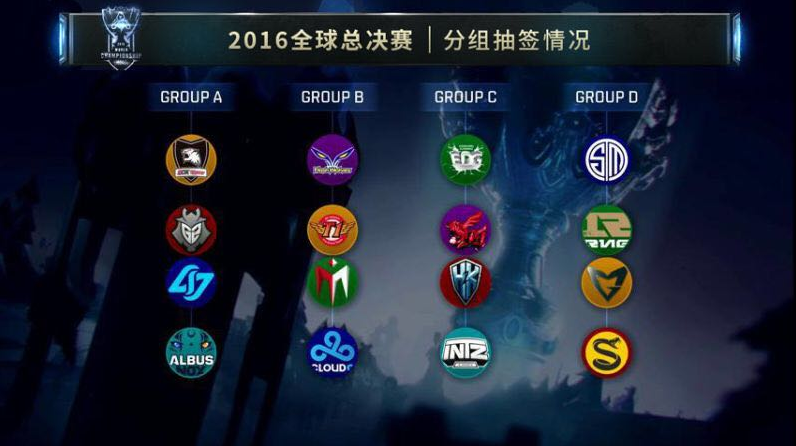 LoL Esports官方推特：这些年来，Faker和他的队友们