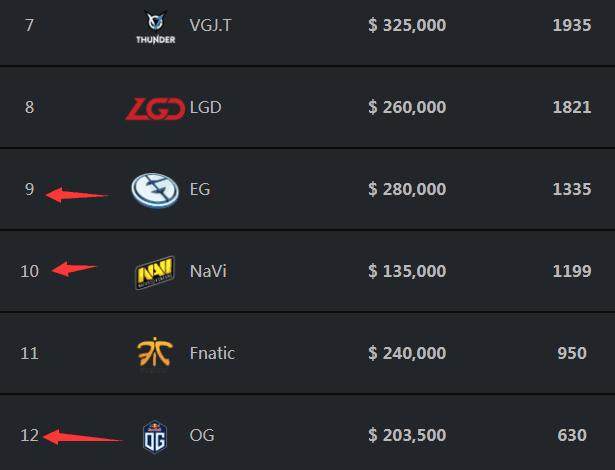 斗地主高手的出牌思路（顶级斗地主玩家的出牌策略）
