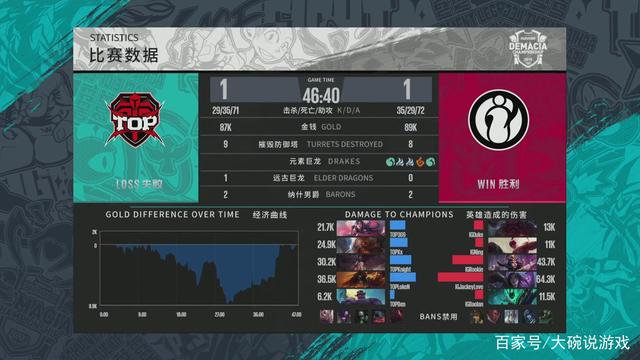 老虎机连输效应：为何“快要出奖”的感觉是统计假象？（老虎机的连输错觉：为何“差点中奖”只是概率幻象？）