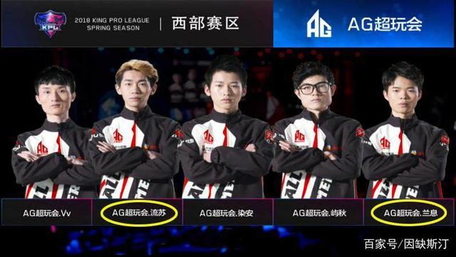 DOTA2双冠王Ana和Topson加入T1？